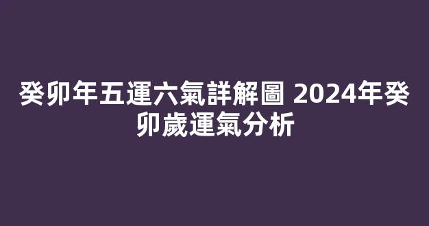 癸卯年五運六氣詳解圖 2024年癸卯歲運氣分析